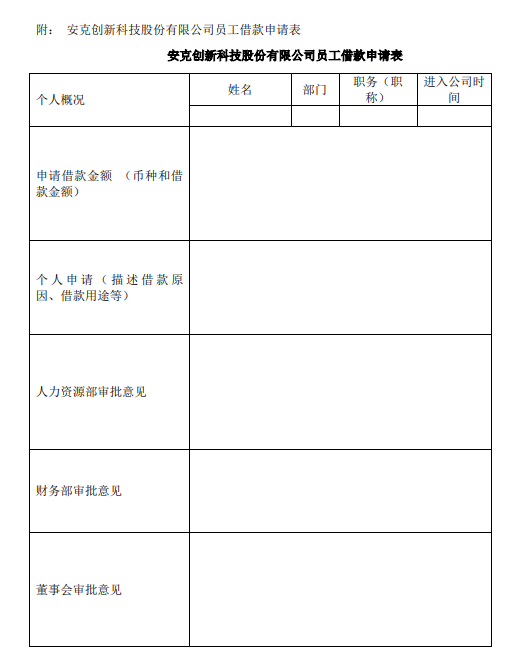 借给员工4000万买房等,Anker又火了!